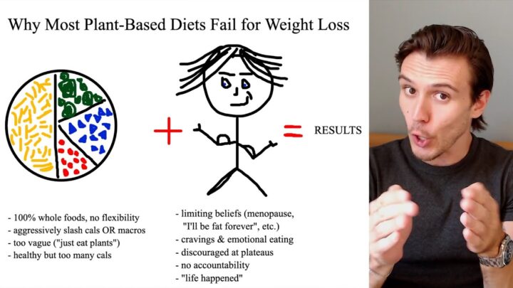 Why Most Plant-Based Diets Fail for Weight Loss