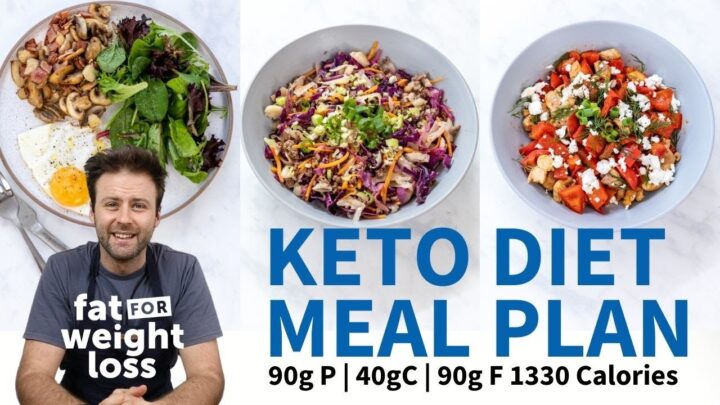 KETO DIET Meal Plan  1300 Calories  90g Protein  Weight Loss