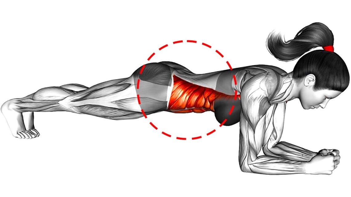 Flat Stomach and Abs  Weight Loss Challenge