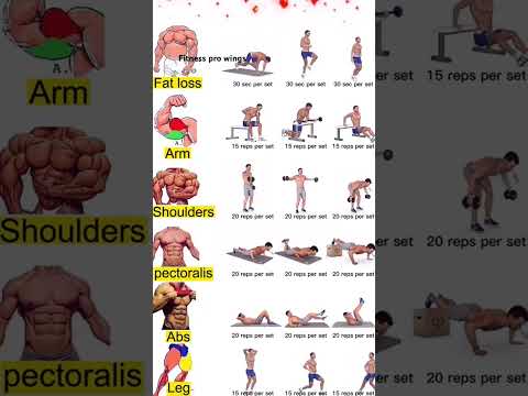 Full Body Workout at Home   Equipment  Burn Fat & Build Muscle Fast #FullBodyWorkout #HomeWorkout