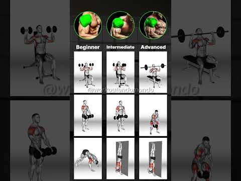 COMPLETE Shoulder Workout: From BEGINNER to ADVANCED for MAX Gains"