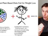 Why Most Plant-Based Diets Fail for Weight Loss (Not Willpower)