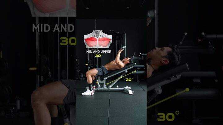 Build wider fuller Chest from these angles