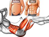 40 Best Ab Exercises